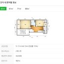 계산 삼보1,2차아파트 이미지