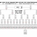 협성섬유 이미지