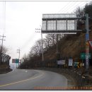 월문리약수터 | 천마지맥 4구간(수리넘이고개-갑산-예봉산-팔당호).(終).