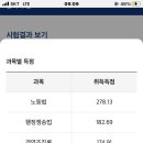 [33기 헌유예]평균60.21//노단기종합반 노동62 행쟁61 인사59 경조58 (김에스더,정선균,최중락) 이미지