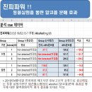 대건헬스케어 이미지