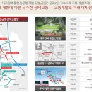 송선로-5 이미지