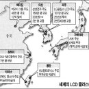 三星전자의「湯井 기업도시」계획 좌절, 그 이후 이미지