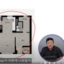 반포원단지내부동산공인중개사사무소 이미지
