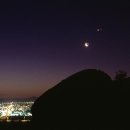 금성