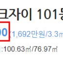 비엔나숲음악교습소 티스토리