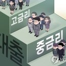 은행권 "대출비교, 중금리로 제한" 건의…당국 "일단 원안대로" 이미지