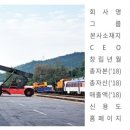 (주)서울화물 이미지