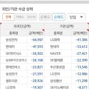 (주)엔씨바이오팜 네이버블로그