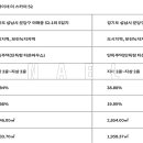 분당이매2-A-7 이미지