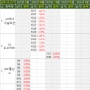 (주)경인약품
