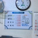 (주)신정시장 이미지