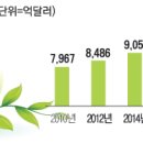 (주)원후글로벌 이미지