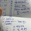미래전략연구소 | [은평구사주] 향암미래연구소에서 본 사주 후기