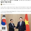 베트남, 한국에 20억 달러 차관 추진. 이미지