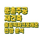 용상동5주공아파트경로당 | 단군 이래 최대 규모인 둔촌주공 재건축 아파트, 올림픽파크포레온 전망 및 분석
