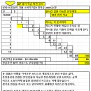 Gp복제 백만장자 공인클럽 이미지