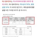 에스엘씨엔씨