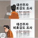 오늘의 시사만평 (2025년 2월 17일자) 이미지