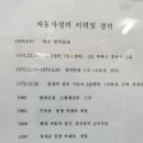분당카용품 이미지