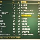 서구청소년수련관 주차장 이미지