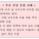 의료기사등 및 응급구조사 보수교육 업무지침(2012.4) 이미지