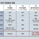 그냥 심심해서요. (16117) 을지훈련 5년만에 부활 이미지