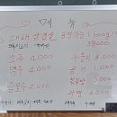 우광식당