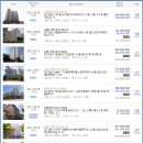 미래모아 태권도장 이미지