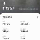 수영강변로1 이미지