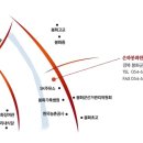 은하숯불회관 이미지
