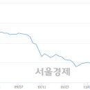 상신운수 이미지