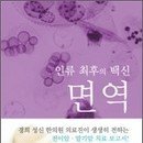 암치료 대체요법 (세계적인 암 권위자 곤잘레스 발표)﻿ 이미지