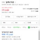 일죽IC타운 이미지