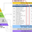 R&D팩토리 이미지