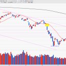 에스티모터스 이미지