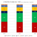 바른에너지 이미지