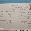 마스터상사 이미지