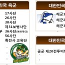 하니테크