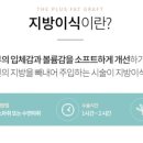YES성형외과의원 이미지