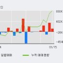 (주)이엠알 이미지