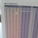 동별 시프트(장기전세) 위치도 입니다. 이미지