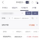 유일 이미지