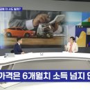 머니mass