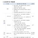 (주)에이비파트너스 이미지