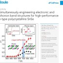 정인화학 이미지