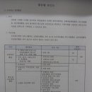 서남대학교 이미지