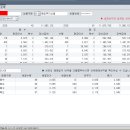 유니온메드 이미지