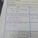 IPL학습센터학원