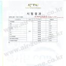 청솔약품 이미지